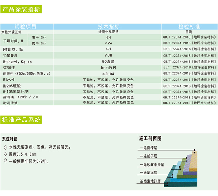 1695715488134808.jpg 面漆.jpg